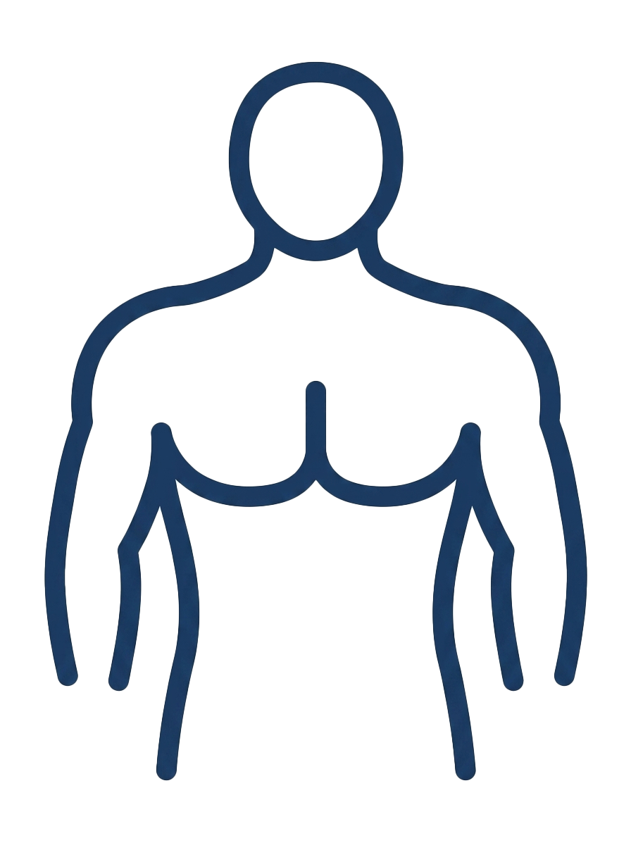 Body Composition