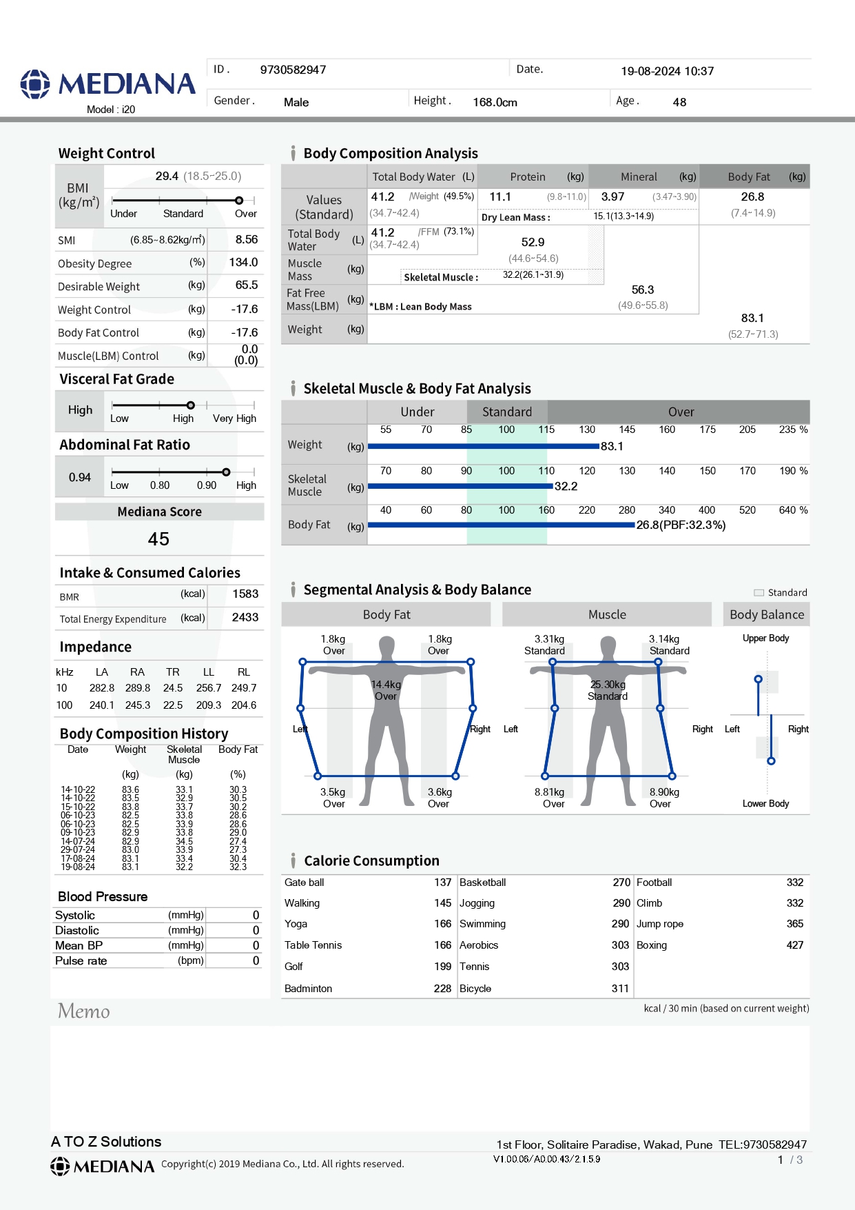 Mediana i20 result sheet page 1