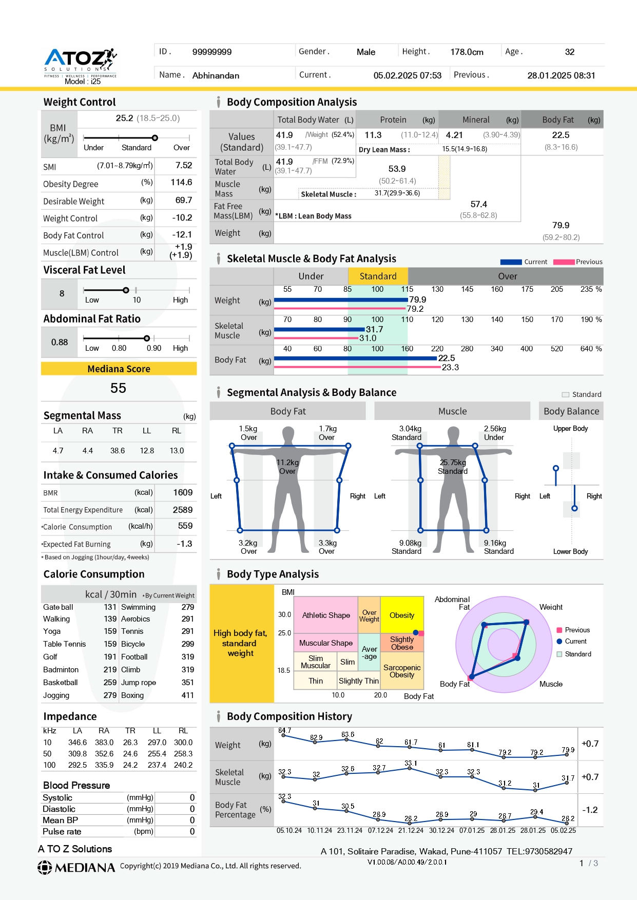 Mediana i25 result sheet page 1