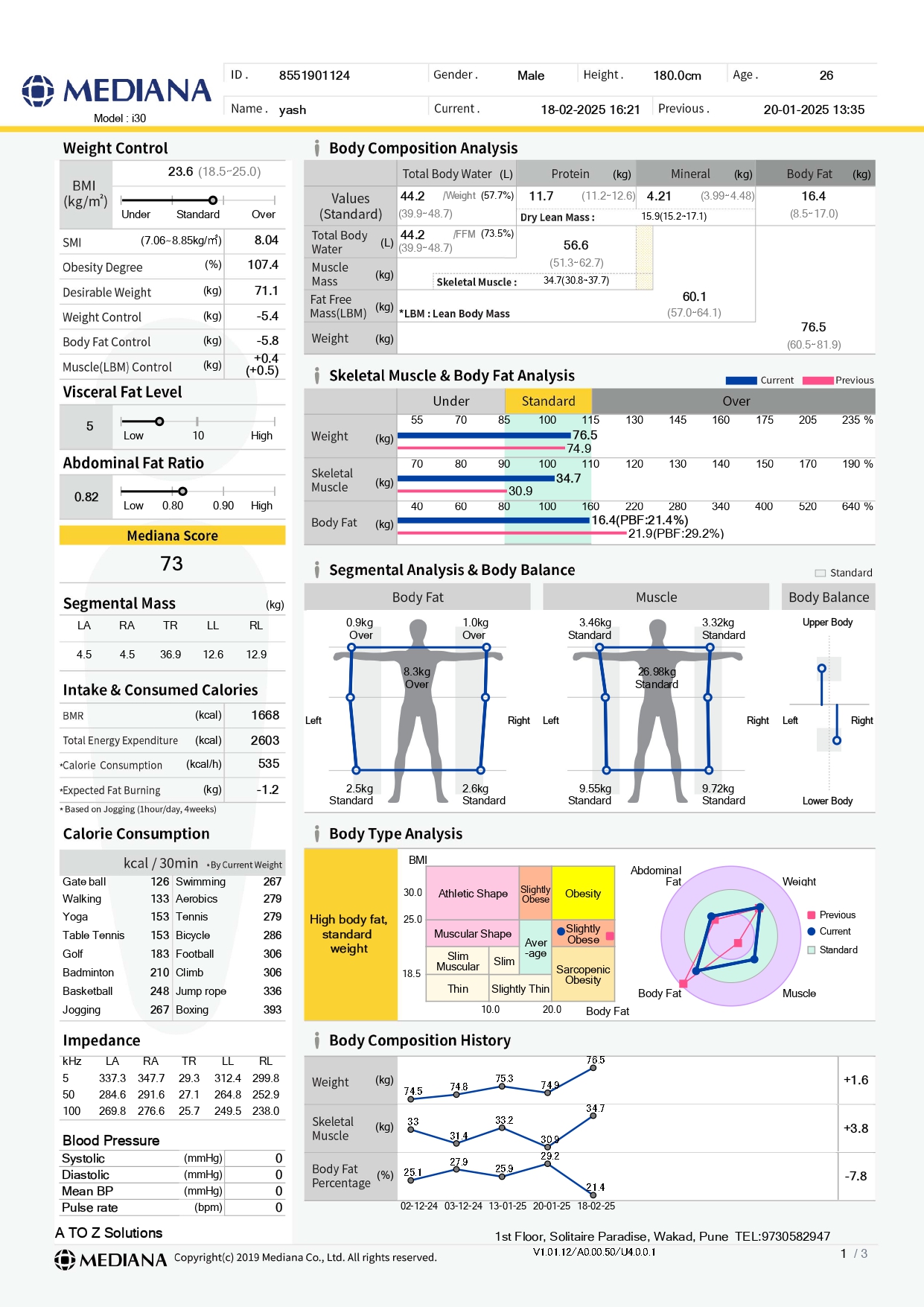 i30 Adult Result Sheet Page 1