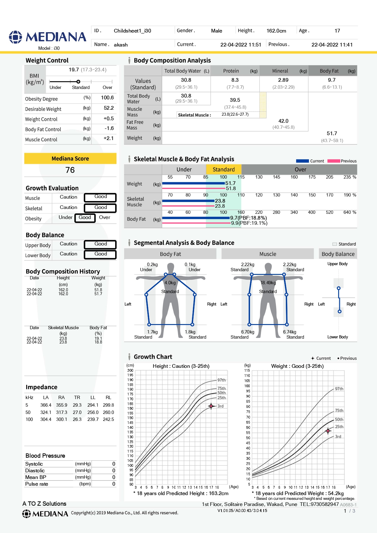 i30 Child Result Sheet Page 1