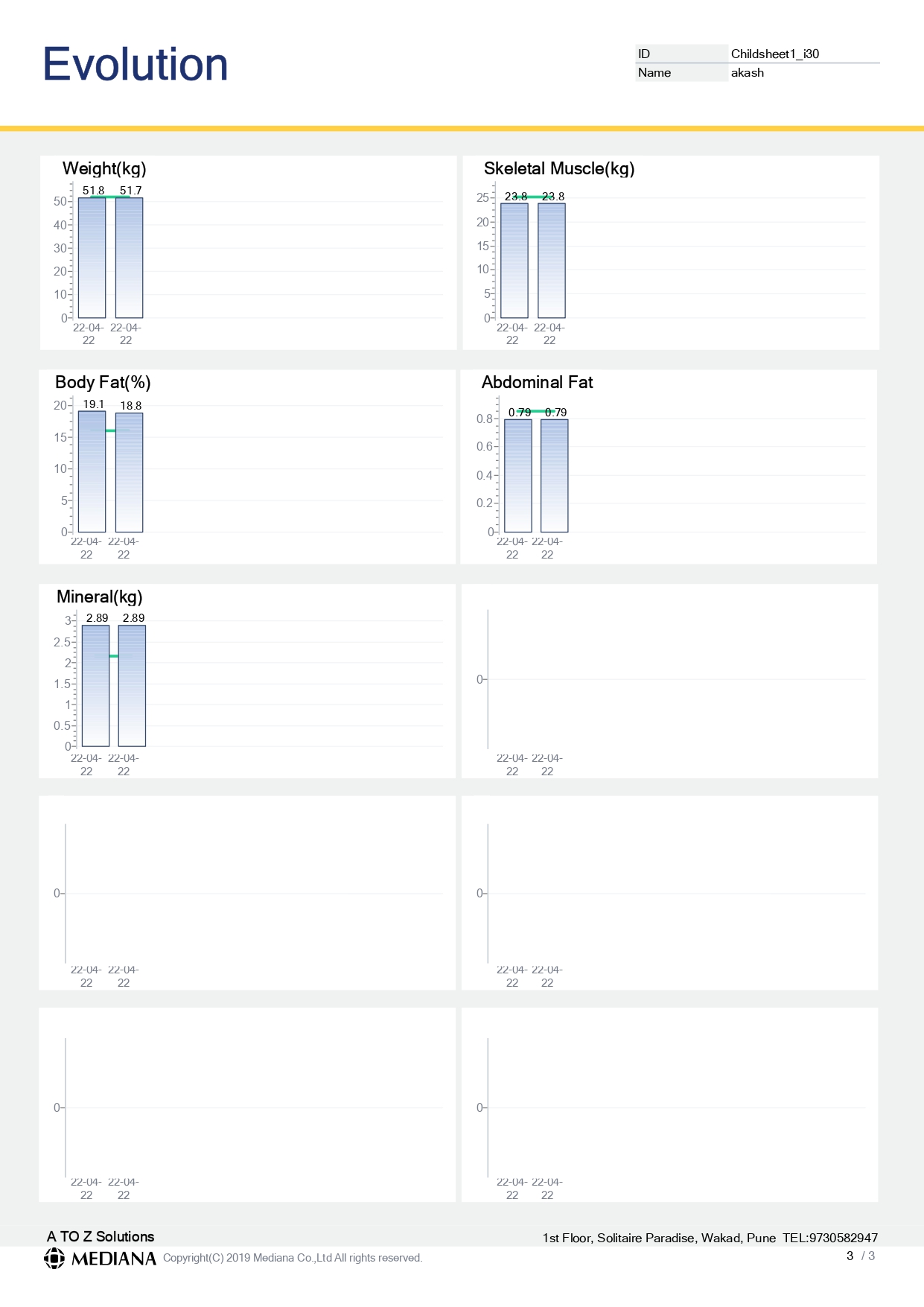 i30 Child Result Sheet Page 3