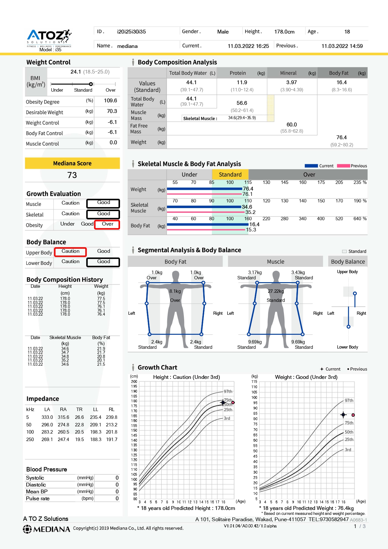 Mediana i35 child result sheet page 1