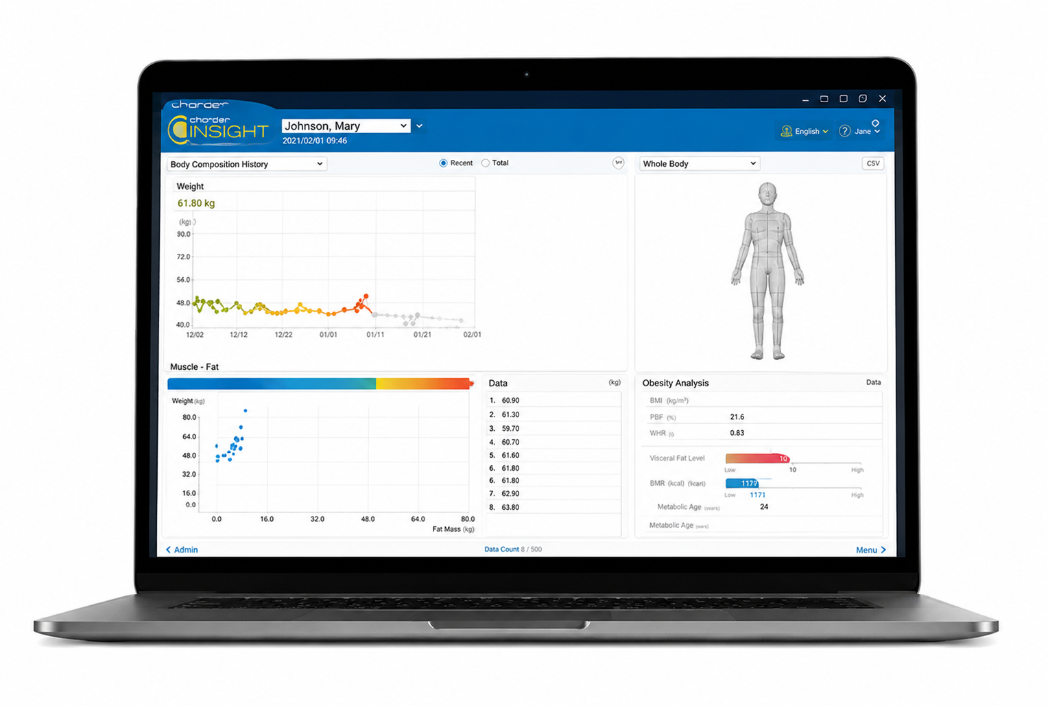 Charder Insight Software Report on laptop